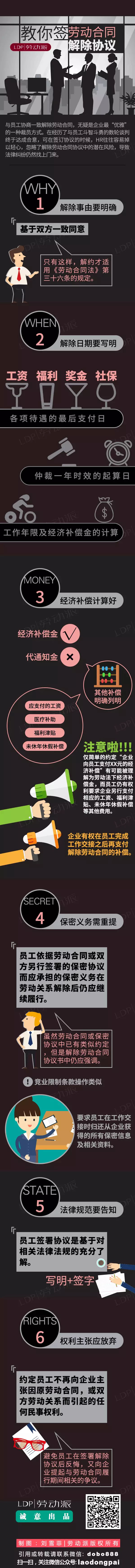 一张图教你签《劳动合同解除协议》